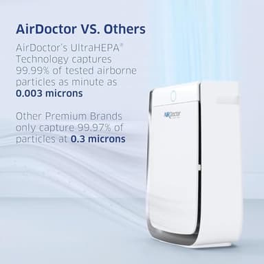 AIRDOCTOR AD3500 Air Purifier for Home and Large Rooms Up to 1260 sq. ft. 2x/hour | UltraHEPA, Carbon, VOC Filters and Air Quality Sensor. Captures Particles 100x Smaller Than HEPA - Image 9