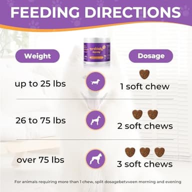 Probiotics for All Breeds and Ages Dogs, Support Gut Digestive Health, Anti Diarrhea, Constipation Relief, No More Allergies, Dog Supplements - Pork Flavor - 90 Soft Chews - Image 5