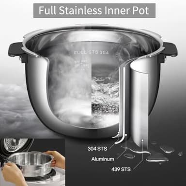 CUCHEN CRH-TWS1010PWUS, Full Stainless Inner Pot, Induction Heating Dual Pressure Rice Cooker,10 Person, 10-cup, 2.28 Quarts (uncooked), 20-cup, 4.56 Quarts (cooked), Dual Pressure Low and Hi, Auto Steam Clean, Slow Cooker, Steam Cooker - Image 3