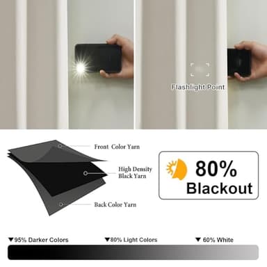 Chyhomenyc Blackout Curtains for Bedroom 84 Inch Length 2 Panels Set, Solid Thermal Insulated Noise Reducing Window Treatment, Modern Privacy Rod Pocket Back Tab Curtains, 40Wx84L, Pearl Natural - Image 5