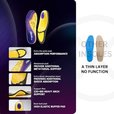 VALSOLE Plantar Fasciitis Insoles for Men Women - 220+lbs Heavy Duty Support Pain Relief Orthotics - High Arch Insoles - for Flat Feet - Metatarsalgia - Arch Pain - Work Boot Shoe Insole(286mm) - Image 2