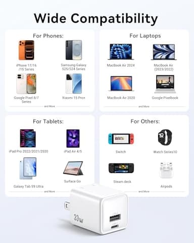 USB C Wall Charger Block 33W, Dual Port GaN PD3.0 Power Adapter Fast Type C Charging Block Foldable Plug Compatible with iPhone 17/Pro/Pro Max/17 Air/16/16 Plus/15/14/13/12, Galaxy, iPad, Airpods - Image 6