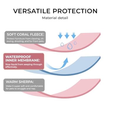 Luciphia Waterproof Dog Blanket for Medium Large Dogs Washable Bed Couch Protector Soft Fluffy 3D Heart Jacquard Pet Blanket with Sherpa Fleece Cozy Calming Throw Blankets, Pink 65x57 inch - Image 2