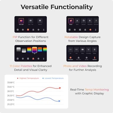 TOPDON TC002C Thermal Camera, 512 x 384 Super Resolution, 256 x 192 IR Resolution, Thermal Imager for iPhone 15/16 Series and iPads with Type-C Port, -4°F~1022°F Temp Range, Upgraded Version of TC002 - Image 7