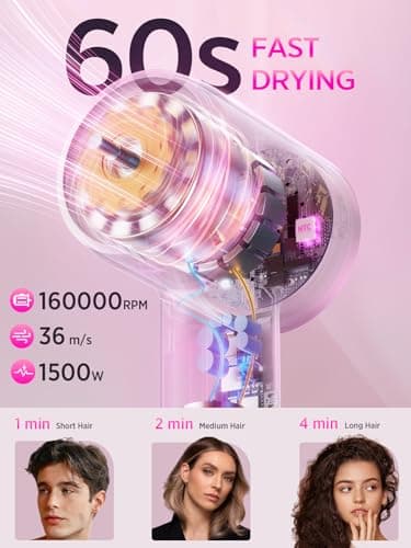 Hair Dryer, 160000 RPM Professional High-Speed Blow Dryer 500 Millions Negative Ionic Care Hair Dryer for Fast Drying, Low Noise Thermo-Control Hairdryer, Travel with Diffuser, Gray - Image 2