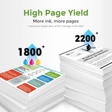 952XL Ink Cartridges Black Color Combo Pack for HP 952 XL Printer OfficeJet Pro 7740 HP952 HP952XL Compatible for 8720 8710 8715 8740 8730 8210 8725 8702 7720 8216 8700 8200 8716 Cyan Magenta Yellow - Image 3