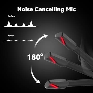 Jimonyer Gaming Headset for PC/PS4/PS5/Xbox One/Switch, Stereo Surround Sound Gaming Headphones with Noise Canceling Flexible Mic, Computer Headset with 3.5mm Jack(Black) - Image 4