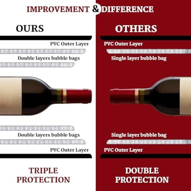 [UPGRADED PROTECTION] 4 Set (8 pcs) Reusable Wine Bags for Travel, Wine Travel Protector, Bottle Travel Sleeve Case For Airplane, Car, Cruise, TRIPLE Protection Luggage Leak-Proof Safety Impact Resist - Image 2