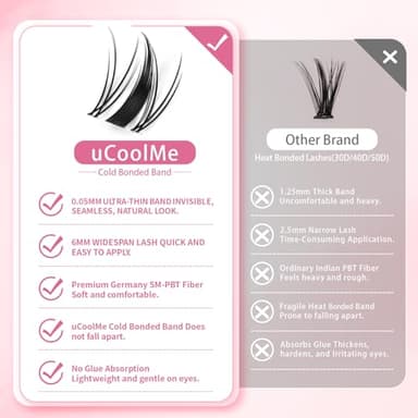 Fairy Lash Clusters Kit 8-18mm Manga Eyelash Clusters C Curl - WideSpan DIY Eyelash Extensions Kit Wet-Look Spiky Anime Lashes Individual Fake Eyelashes Clusters Kit Ultra-Thin Invisible Lash Band - Image 5