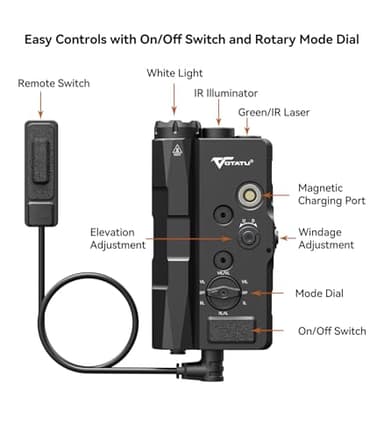 VOTATU V848 Laser Light Combo, Green/IR Laser & 1700LM Flashlight/IR Illuminator Combo, Multi-Mode Display Screen Weapon Light Laser for Rifle and Shotgun Compatible with Mlok Picatinny Rail - Image 4