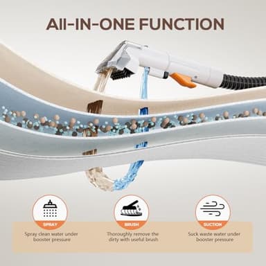 Portable Carpet & Upholstery Spot Cleaner, Powerful Suction & Spot Remover, Deep Stain Cleaning for Carpet, Car Seats, Pets, Stairs, Couches, with Dual Size BrushHead - Image 2