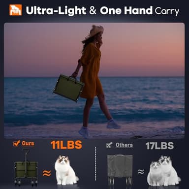 Originsure Collapsible Wagon Cart Foldable - Portable Heavy Duty Folding Beach Wagons with Wheels - Outdoor Utility Carts for Groceries, Shopping, Camping, Sports, Garden with Large Capacity - Green - Image 2