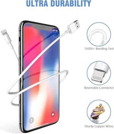 iPhone Charger,2Pack 6FT USB Wall Charger Fast Charging USB Cable Charging Cube Travel Plug Block with 6Foot Fast Cuble Lightning Cable Cord for iPhone 14 13 12 11 Pro Max XS XR X 8 7 SE2022 iPad - Image 4