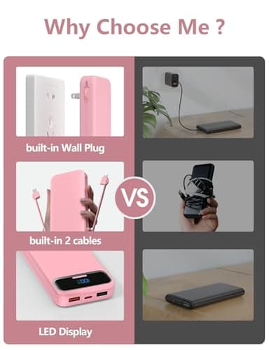 12000mAh Lightweight-Portable-Charger-Power-Bank with Built-in Cables and AC Wall Plug, PD20W USB-C Fast Charging Battery Pack, LED Display External Travel Phone Charger for All iPhone,Samsung,Android - Image 3