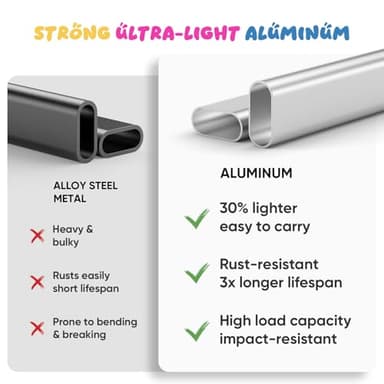 Rovique 4 Seater Wagon Stroller – Deluxe Quad Wagon for 4 Kids with Snack Trays,All-Terrain Wheels,Push Handle, Canopy,Aluminum Frame – Gift for Baby Showers,New Parents,Birthdays - Image 4