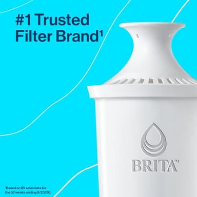 Brita Water Filter Pitcher for Tap and Drinking Water with 1 Standard Filter, Lasts 2 Months, 6-Cup Capacity, BPA Free, White - Image 6