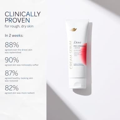 Dove Body Cream Serum Pro-Ceramide + Repair for Rough, Extremely Dry Skin, with Hyaluronic Acid, Niacinamide and Natural Moisturizing Factors Lotion, 8 oz - Image 5