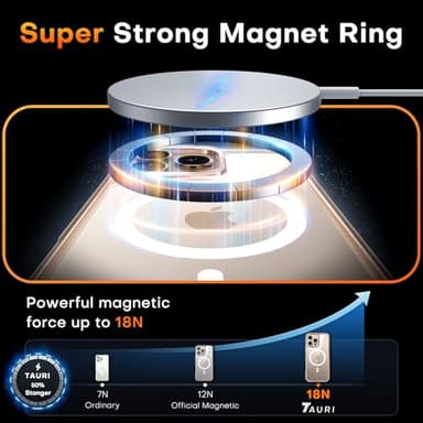 TAURI 3 in 1 for iPhone 16 Pro Max Case, Compatible with MagSafe [Not-Yellowing] with 2X Screen Protectors, Military-Grade Protection, Shockproof Slim Magnetic Case for 16 ProMax 6.9", Clear - Image 2