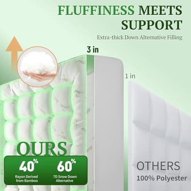 LIANLAM Bambu_Viscose Mattress Topper Queen,1000 GSM Cooling Mattress Pad,Extra Thick Pillow Top for Back Pain,Soft Mattress Cover with 8"-16" Deep Pocket(60"x80") - Image 5