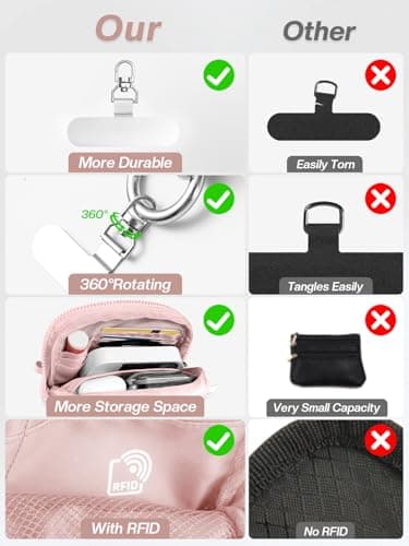 Tiostep Clip and Go Strap for Phone with Wallet Crossbody Phone Lanyard Adjustable and Detachable RFID Wristlet Wallet with ID Window and Zipper, Pink - Image 7