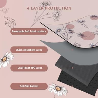 IEUUMLER Washable Pee Pads for Dogs, 2 Pack Non-Slip & Waterproof Pack Whelping Pad, Reusable Washable Puppy Potty Training Pad with Fast Absorbent for Playpen EU007 (Pink Daisy, 48"X30"-2pcs) - Image 4