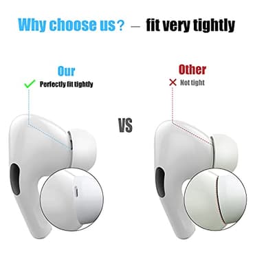 3 Pairs Replacement Ear Tips for Airpods Pro and 2nd Generation with Noise Reduction Hole, Silicone Ear Tips for Airpods Pro with Portable Storage Box and Fit in The Charging Case(S/M/L) - Image 5