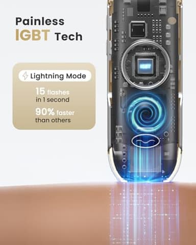 UENMOON Laser Hair Removal for Women and Men - 5.2 cm² Contact Nearly Painless, Powerful Long-Lasting IPL Hair Removal at-home, Effective in 14 Days with Ultra-fast Light Emission for Whole Body Use - Image 3