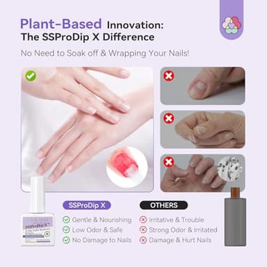 SAVILAND SSPro X Dip Powder Remover Kit: Gentle & Easy Dip Nails Removal No Need Soaking Or Wrapping with Nail File Nail Scraper for Dipping Powder 0.5 Floz Home Use - Image 4