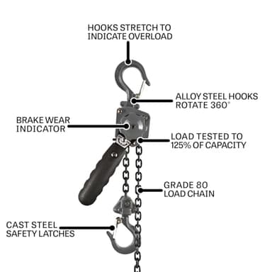 JET 1/4-Ton Mini-Puller Lever Hoist, 10' Lift (Model JLP-025A-10) - Image 6