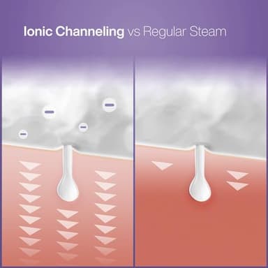 NanoSteamer Large 3-in-1 Nano Ionic Facial Steamer with Precise Temp Control - Humidifier - Unclogs Pores - Blackheads - Spa Quality - Bonus 5 Piece Stainless Steel Skin Kit (Lilac) - Image 4