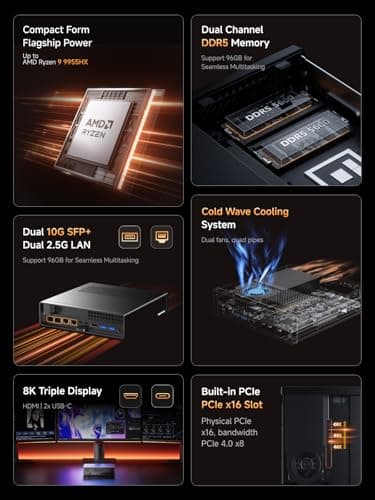 MINISFORUM MS-A2 Mini Workstation AMD Ryzen 9 9955HX(16C/32T, up to 5.4GHz) Barebone Mini PC, HDMI/2xUSB-C Triple Display Mini PC, 2x2.5G LAN Port|10G SFP+ Port, Support M.2 2280/22110/U.2 SSD - Image 2