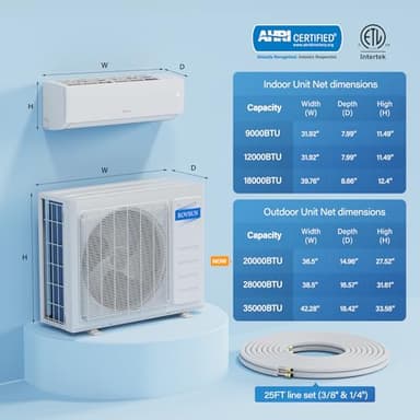 ROVSUN 20000 BTU Dual Zone WIFI Mini Split AC/Heating System, 20 SEER2 2 Zone 12000 + 12000 BTU Ductless Split Air Conditioner with Pre-Charged Condenser, Heat Pump & 25Ft Copper Line Set, 208-230V - Image 8