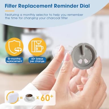 Keurig 2.0 Filter Replacement for K Duo, K200 K250 K350, K-Duo Essentials, K-Compact Single Serve Coffee Maker with Rear Reservoir Short Filter Holder and 12 Water Filter Refill Cartridges - Image 4
