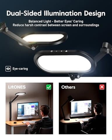 LED Desk Lamp for Home Office, Eye-Care Double-Sided Desk Light with Stepless Dimmable Knob Remote, Memory, Adjustable Arm Clip on Light for Video Recording, Zoom Call, Study, Flicker-Free, Glare-Free - Image 2