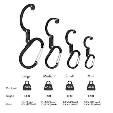 GEAR AID HEROCLIP Carabiner Gear Clip and Hook (Large, Medium, Small, Mini) for Camping, Backpack, Suitcases, Purse and Garage Organization, Stealth Black, Variety Size 4 Pack - Image 5