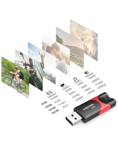 KOOTION 128GB Flash Drive 3 Pack USB Flash Drives Multicolor USB Drive Retractable Thumb Drive USB 2.0 Flash Drive Zip Drives High Speed Jump Drives with LED Indicator - 3Pack (Red, Green, Blue) - Image 3