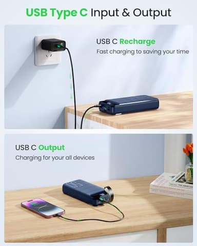 Portable Charger Power Bank 50000mAh Fast Charging 22.5W USB C Battery Pack Charger Portable with 4 Outputs & 3 Inputs High Capacity External Battery Charging Bank for iPhone, Samsung, Galaxy - Image 5