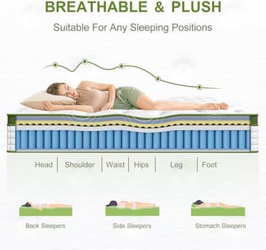 BedStory Full Mattress, 12 Inch Hybrid Mattresses Full Size in a Box with Gel Memory Foam and Pocket Springs, Medium Firm Mattress, Pressure Relief & Motion Isolation, CertiPUR-Us Certified, No Odor - Image 7