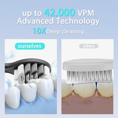 Seapeoa Electric Toothbrush Set, Equipped with 10 Brush Heads and Travel case, IPX8 Waterproof, 2-Minute Timer, 42000 high-Frequency Vibrations, 5 Modes, The First Choice for Gift Giving - Image 7