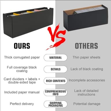 QLOUNI Trading Card Storage Box, Includes 12-600 CT Boxes & 48 Card Dividers, 12000+ Trading Card Organizer for Collectible Card Games, for TCG, MTG, PTCG, Baseball Cards, with Labels & Tapes - Image 7
