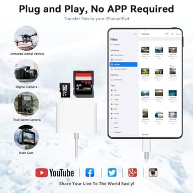 SD Card Reader for iPhone iPad, Micro SD Card Reader Memory Card Reader with USB Adapter Plug and Play Trail Game Camera Card Viewer Supports SD and TF Card No App Required - Image 4