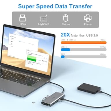 USB C Laptop Docking Station Dual Monitor HDMI for Dell/Lenovo/HP Laptop 14 in 1 USB C Hub Multiport Adapter Dongle Dock USB C to 2 HDMI 4K+DisplayPort+Ethernet+4USB+2USB C+100W PD Charger+SD/TF+Audio - Image 5