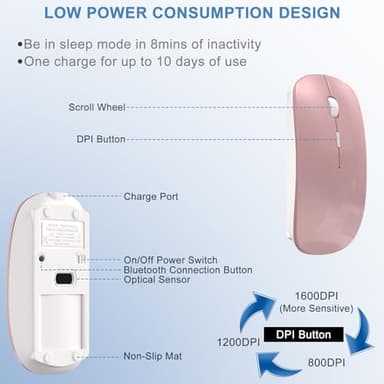 Bluetooth Wireless Mouse for MacBook Air Mac Pro Laptop Computer iPad Pad PC Laser Optical Rechargeable Mini Slim Silent Mouse Widely Used Desktop Hp iMac (Rose Gold) - Image 6