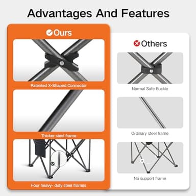 ALPHA CAMP Folding Camping Chair for Adults, Oversized Heavy Duty Lawn Chairs with Cooler Bag, Cup Holder & 600D Oxford Fabric, Folding Chairs for Outside Support 450 LBS,Outdoor Chair 2 Pack - Image 4