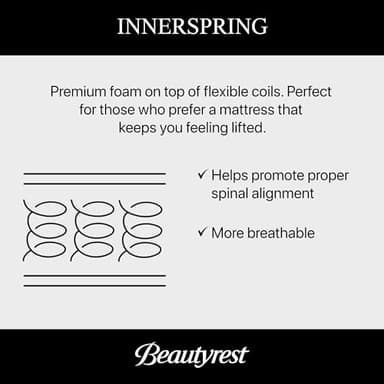 Beautyrest Days End Extra Firm 13.25" Mattress - Queen - Cooling Tech, Supportive Durable Pocketed Coils, Pressure Relief, Motion Separation; 100 Night Sleep Trial and 10 Year Warranty - Image 8