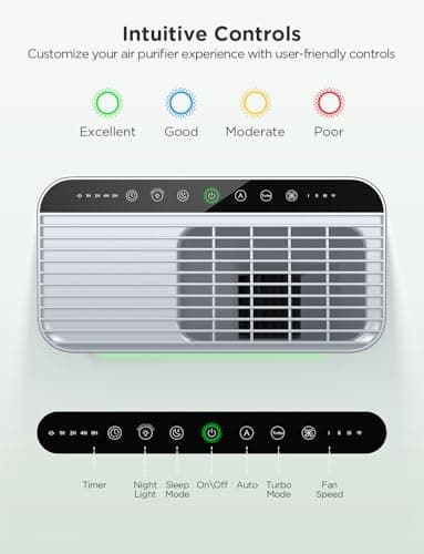 GoveeLife Smart Air Purifier for Home Large Rooms, Covers up to 1046 ft², PM2.5 Monitor, Sleep Mode, 3-in-1 Filter Air Purifier with App and Alexa Control for Pet Hair, Odors, Pollen and Smoke - Image 8