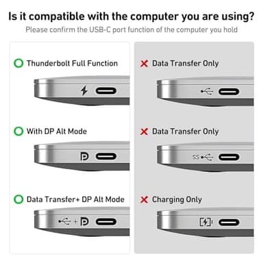 BENFEI USB C to HDMI Adapter 4K@60Hz, USB Type-C to HDMI Adapter [Thunderbolt 3/4/5 Compatible] with iPhone 15 Pro/Max, MacBook Pro/Air 2023, iPad Pro, iMac, S23, XPS 17, Surface Book - Image 6
