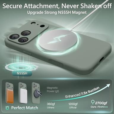 FireNova Magnetic for iPhone 17 Pro Case, Compatible with MagSafe, [Integrated Silicone Camera Control Button] [Camera Protection] Anti-Scratch Microfiber Lining Phone Case, 6.3", Calke Green - Image 5