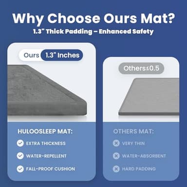 Huloo Sleep Ultra Soft Baby Play Mat for Floor,1.3" Thick Elasti-Foam 50x50 Playpen Mat for Toddlers Infant kids,Water-Repellent Coral Velvet for Tummy Time,Non-Slip Backing Safe for Crawling,Tatami Style (Dark Grey) - Image 4