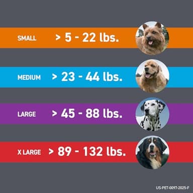 FRONTLINE Plus Flea and Tick Treatment for X-Large Dogs Up to 89 to 132 lbs. 3 Treatments - Image 7